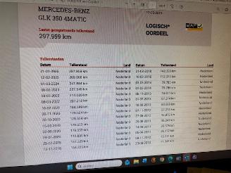 Mercedes Glk-klasse 350 4Matic  272pk picture 23