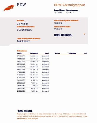 Ford Kuga 1.5 Titanium Navi Clima picture 18