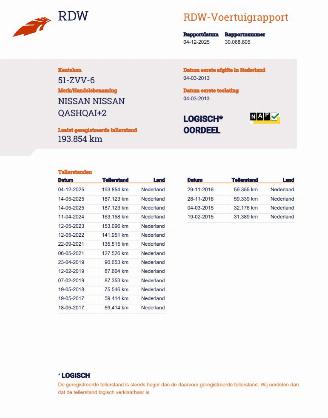 Nissan Qashqai +2 1.6i Edition Panoramadak Navi Clima picture 22