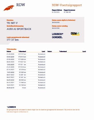 Audi A1 Sportback 1.0 TFSI S-Tronic S-line Navi picture 20