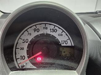 Toyota Aygo 1.0 12V VVT-i Hatchback  Benzine 998cc 50kW (68pk) FWD picture 13