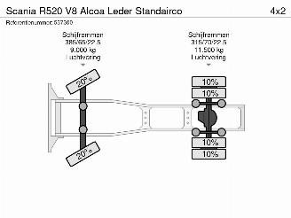 Scania R R520 V8 Alcoa Leder Standairco picture 29