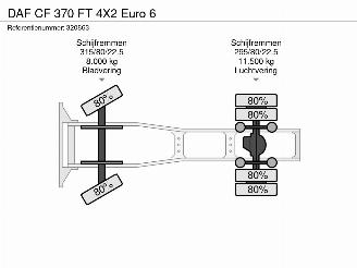 DAF CF 370 FT 4X2 Euro 6 picture 38