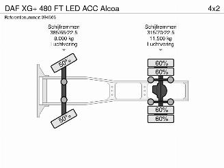 DAF XG + 480 FT LED ACC Alcoa picture 39