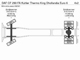 DAF CF 290 FA Kuhler Thermo King Dhollandia Euro 6 picture 36