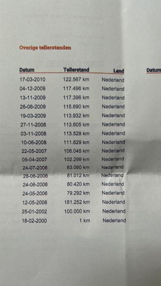 Audi TT ROADSTER 1.8 5V TURBO QUATTRO (4x4) picture 35
