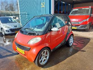 Damaged car Smart City-Coupé City-Coupé Hatchback 3-drs 0.6 Turbo 2002/3