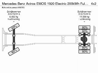Mercedes Actros EMOS 1920 Electric 200kWh Full Air LBW 132.418 km! picture 26