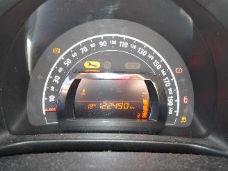 Renault Twingo  picture 23